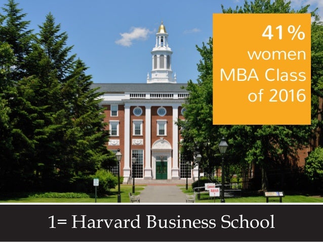 Best Business Schools In Us Best Business Schools In Us