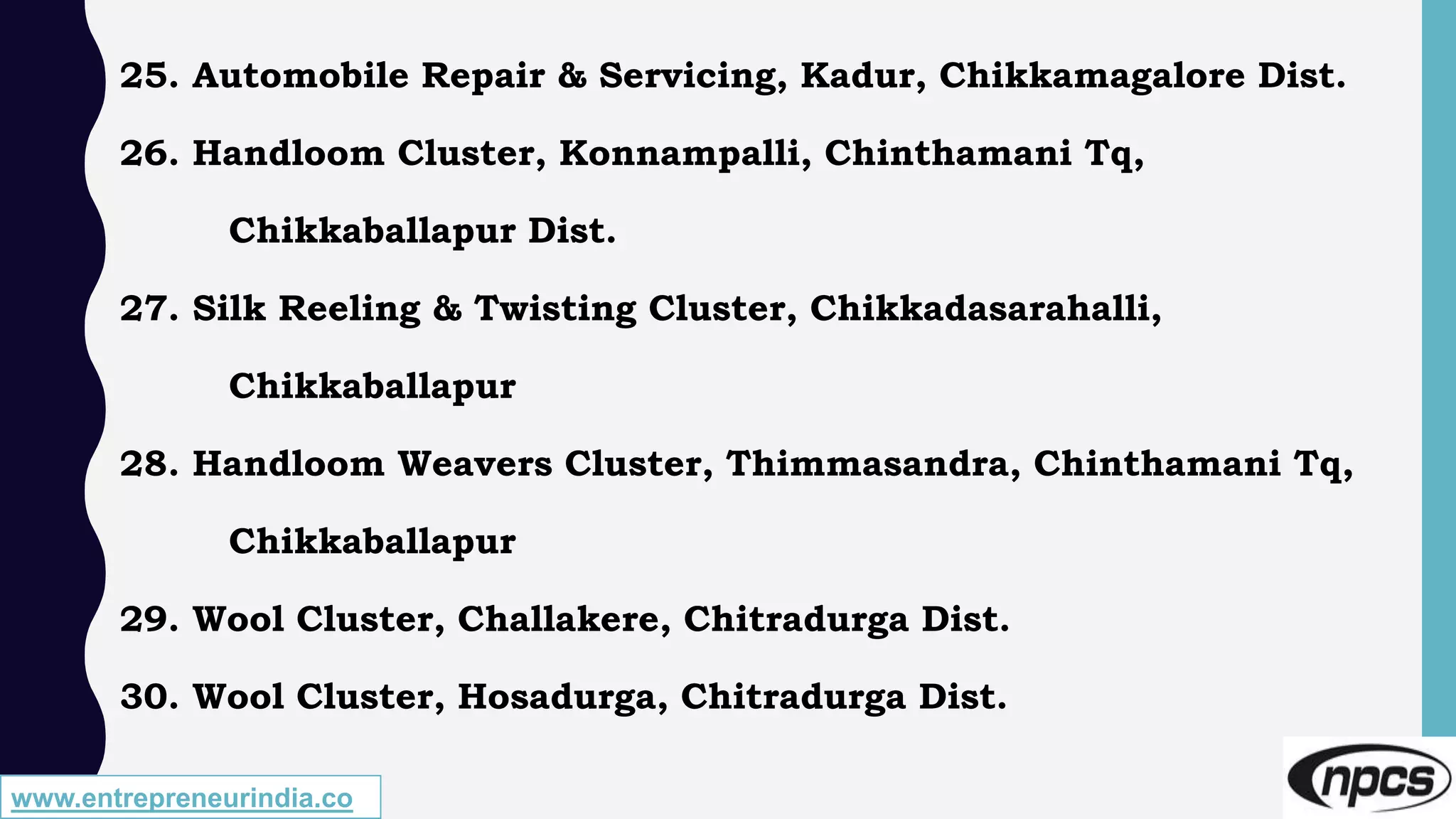 www.entrepreneurindia.co
25. Automobile Repair & Servicing, Kadur, Chikkamagalore Dist.
26. Handloom Cluster, Konnampalli, Chinthamani Tq,
Chikkaballapur Dist.
27. Silk Reeling & Twisting Cluster, Chikkadasarahalli,
Chikkaballapur
28. Handloom Weavers Cluster, Thimmasandra, Chinthamani Tq,
Chikkaballapur
29. Wool Cluster, Challakere, Chitradurga Dist.
30. Wool Cluster, Hosadurga, Chitradurga Dist.
 