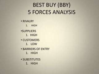 BEST BUY (BBY)
    5 FORCES ANALYSIS
• RIVALRY
   1.   HIGH

•SUPPLIERS
   1. HIGH
• CUSTOMERS
    1. LOW
• BARRIERS OF ENTRY
    1. HIGH
• SUBSTITUTES
    1. HIGH
 