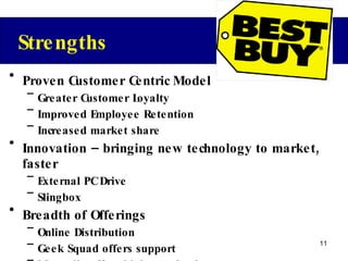 Best Buy Marketing Analysis Presentation | PPT
