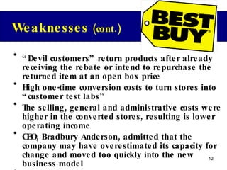 “ Devil customers” return products after already receiving the rebate or intend to repurchase the returned item at an open box price High one-time conversion costs to turn stores into “customer test labs” The selling, general and administrative costs were higher in the converted stores, resulting is lower operating income CEO, Bradbury Anderson, admitted that the company may have overestimated its capacity for change and moved too quickly into the new business model Due to the organizational struggles to meet demands for change, stores only enjoyed partial success in limited areas Weaknesses  (cont.) 