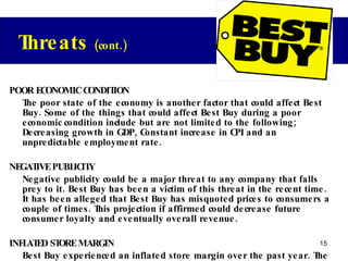 POOR ECONOMIC CONDITION The poor state of the economy is another factor that could affect Best Buy. Some of the things that could affect Best Buy during a poor economic condition include but are not limited to the following; Decreasing growth in GDP, Constant increase in CPI and an unpredictable employment rate. NEGATIVE PUBLICITY Negative publicity could be a major threat to any company that falls prey to it. Best Buy has been a victim of this threat in the recent time. It has been alleged that Best Buy has misquoted prices to consumers a couple of times. This projection if affirmed could decrease future consumer loyalty and eventually overall revenue. INFLATED STORE MARGIN Best Buy experienced an inflated store margin over the past year. The reason for this was the high demand for flat panel TV. In the same vein, whatever goes up must come down. With the demand for TV as well as the price of TV going down, the store margin will most likely be deflated. Threats  (cont.) 