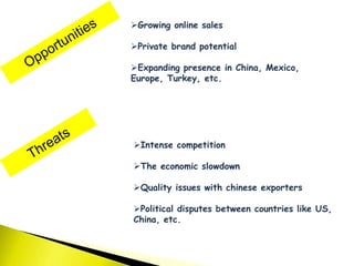 Growing online sales
Private brand potential
Expanding presence in China, Mexico,
Europe, Turkey, etc.
Intense competition
The economic slowdown
Quality issues with chinese exporters
Political disputes between countries like US,
China, etc.
 