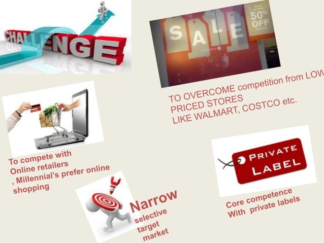 Best buy marketing case study Best buy marketing case study