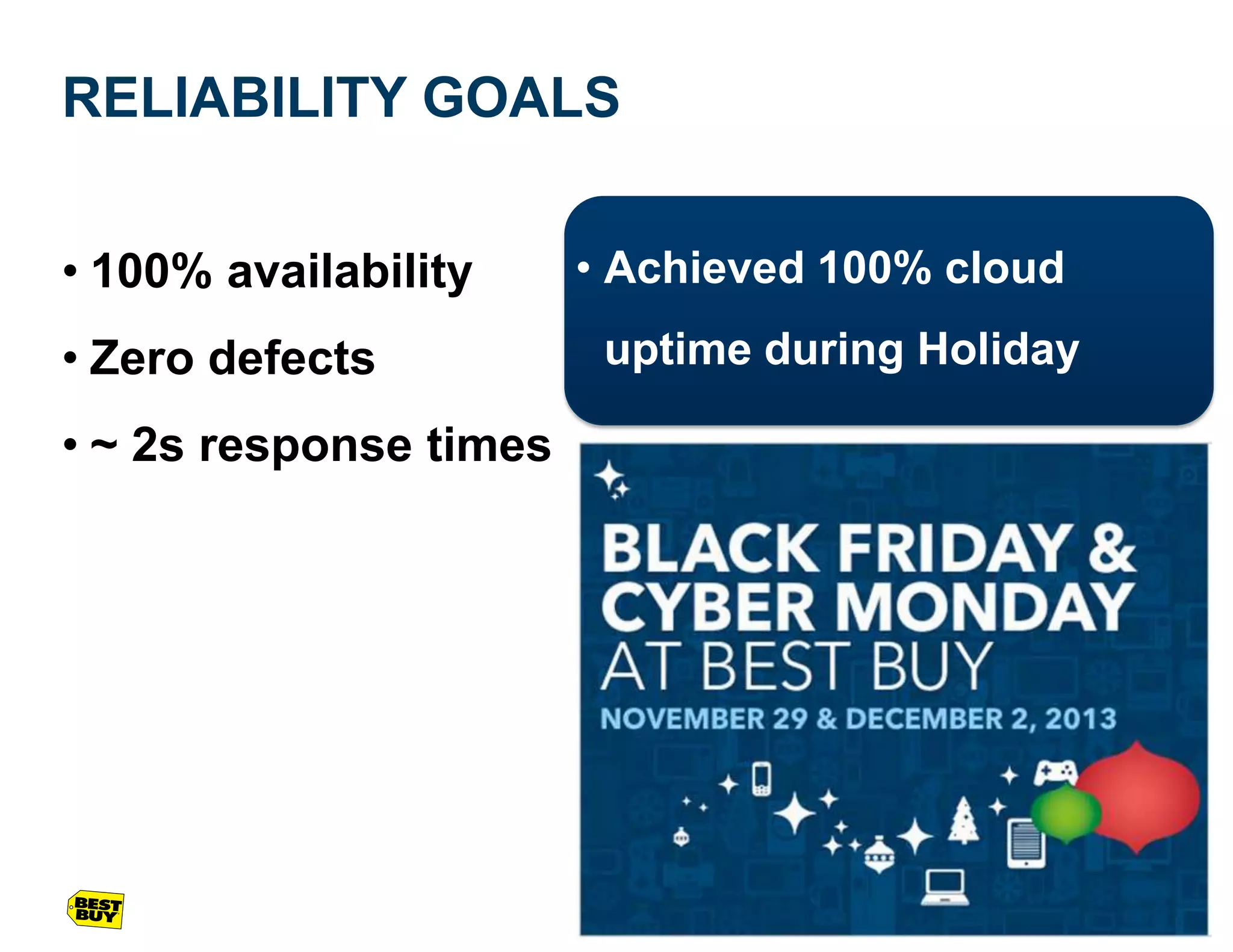 RELIABILITY GOALS
• 100% availability
• Zero defects

• Achieved 100% cloud
uptime during Holiday

• ~ 2s response times

January 16, 2014
@Copyright 2014 – Best Buy, Inc. All rights reserved.

 