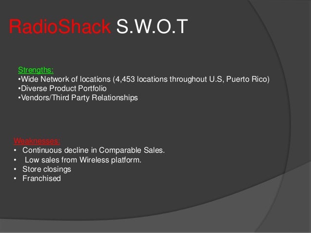 Best buy swot analysis 2015