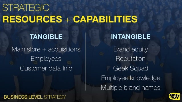Best buy case study strategic management Best buy case study strategic management