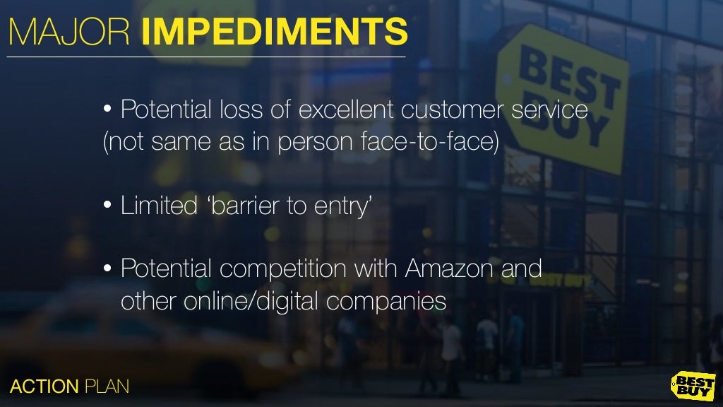 GWU Strategy Formulation & ImplementationBest Buy Case Study Sprin…