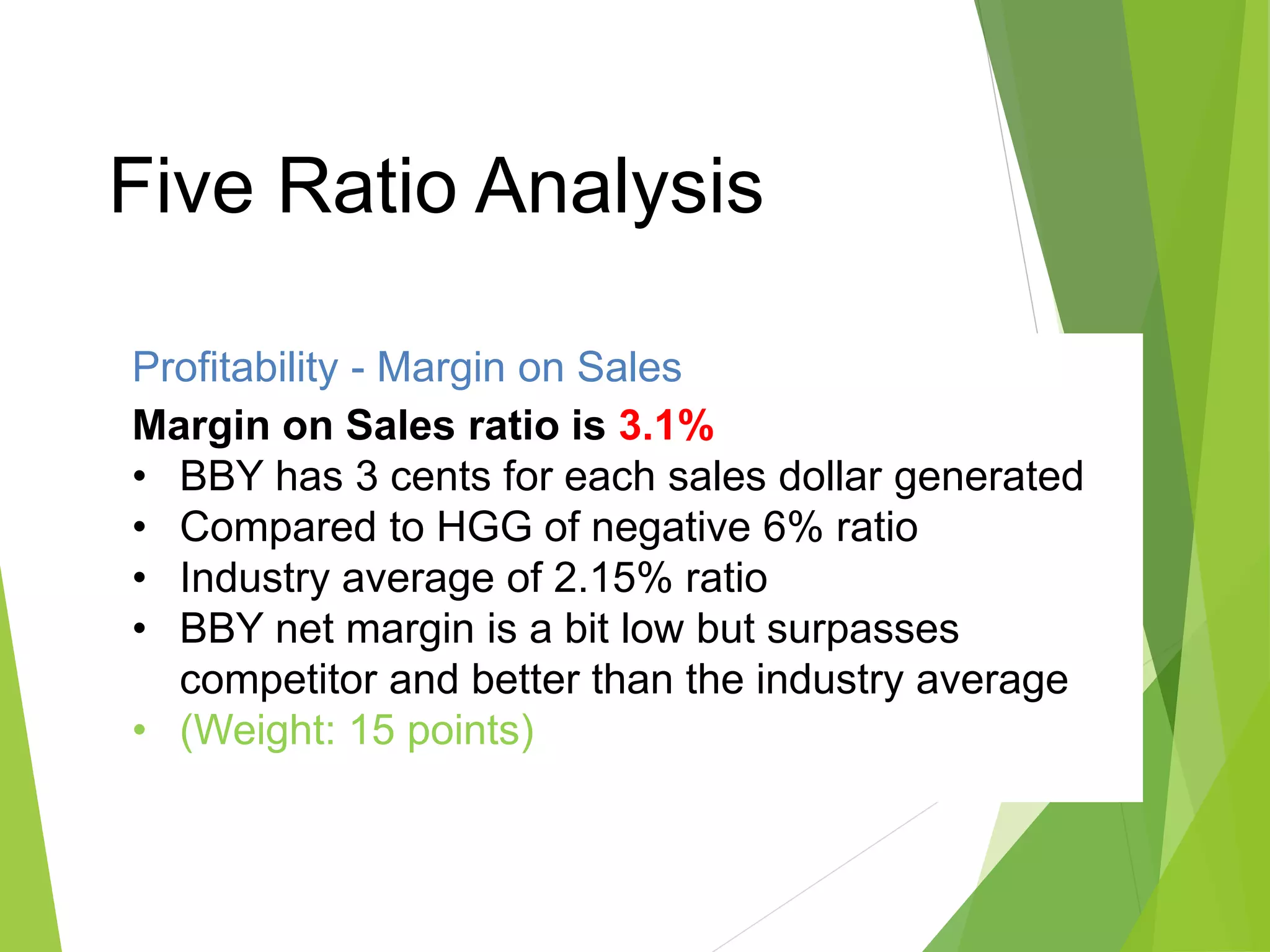 Profitability - Margin on Sales
Margin on Sales ratio is 3.1%
• BBY has 3 cents for each sales dollar generated
• Compared to HGG of negative 6% ratio
• Industry average of 2.15% ratio
• BBY net margin is a bit low but surpasses
competitor and better than the industry average
• (Weight: 15 points)
Five Ratio Analysis
 