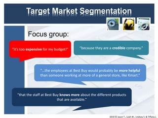 Best buy marketing research | PPTX