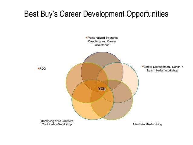 ebook trade performance