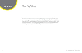 27
TITLE HERE
The CHI Wunderman Partnership
“BLUE SKY” IDEAS
Beyond the near-term recommendations that are designed to bring Best Buy up to
par in the category, we have developed three “Blue Sky” ideas.They are rooted in the
core functions of Facebook and the most common consumer behaviors/needs.While
exploratory in nature, these are all achievable through collaboration with Best Buy
marketing, an agency partner and Best Buy business operations teams.
“BlueSky”ideas
 