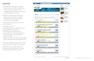 The CHI Wunderman Partnership14
Level up tab
1Get rewarded for being the social guru
you are. Level up to unlock instant bonus
points while increasing your rate of
exchange when you convert your Facebook
Credits to Reward Zone Points.
2Inspired by many popular multi-player
games that use leveling, our progress
board allows you to quickly see what
tasks are or aren’t completed.
Social tasks within each level may include
but not limited to:
• Liking BBYproducts
•Tweeting about your recent BBY purchase
•Writing a BBYproduct review
• Recruiting a friend to Reward Zone
• In-store check-ins with your mobile device
• Getting friends to purchase FB Deals
coupon from BBY
• Making a purchase with one of the many BBY
partners available through the Reward Zone
Our level up dash helps you keep track of your
points earned and exchange rate in real time.
Stay on top of your friends progress by
viewing the main leaderboard or by seeing
who completed what within each task.
 