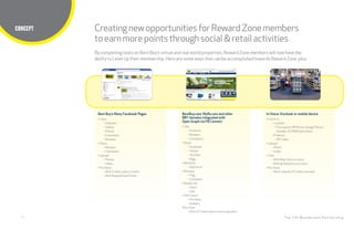 17
Title here
The CHI Wunderman Partnership
CONCEPT Creatingnewopportunitiesfor RewardZonemembers
toearnmorepointsthroughsocial  retail activities
By completing tasks on Best Buy’s virtual and real world properties, Reward Zone members will now have the
ability to Level Up their membership. Here are some ways that can be accomplished towards Reward Zone plus:
Best Buy’s Many Facebook Pages
• Likes
	 – Statuses
	 –Videos
	 – Photos
	 – Comments
	 – Reviews
• Share
	 – Reviews
	 – Comments
• Upload
	 – Photos
	 –Video
• Purchase
	 – With Credits, earns Credits
	 – With RewardZone Points
BestBuy.com, MyRz.com and other
BBY domains integrated with
Open Graph via FB Connect
• Like
	 – Products
	 – Reviews
	 – Comments
• Share
	 – Facebook
	 –Twitter
	 – YouTube
	 – Digg
•Wishlists
	 – Add items
• Reviews
	 – Flag
	 – Comment
•Weekly Ad
	 – Share
	 – Like
• Gift Center
	 – Purchase
	 – Redeem
•Purchase
	 – More if Credits were used as payment
In-Store: Via kiosk or mobile device
• Check-in
	 – Location
		 – Foursquare, FB Places, Google Places,
Gowalla, SCVNGR and others
	 – Products
		 – QR Codes
• Upload
	 – Photo
	 –Video
• Chat
	 –With Blue Shirts in store
	 –With @TwelpForce in store
• Purchase
	 – More rewards if Credits are used
 