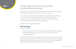 18
Title here
The CHI Wunderman PartnershipThe CHI Wunderman Partnership
WithRewardZone plusmembershavetheopportunitytoincreasetheirexchange
ratethroughparticipation.Themoreyoushare, themoreyouearn.
RewardZone plusmembersarechallengedwithcompletingthesimpleeveryday
socialtasksandactivitiestheyalreadydoeveryday. Bycompletingthese
activitiesandtasks,usersworktowardsa largerandmorelucrativereward,
increasingtheirCredits-to-RewardZoneexchangerate. 
Develop1Facebookapplicationconcept.
Here’s an example:
ActivitiesforLevel1:
	 •5Likes,3Reviews, 1Recommendation, DownloadtheRewardZone plusapp
	 •Completingthesetaskswill unlockLevel 1andincreaseRewardZone
membersexchangerate
Thereare5differentlevelsofexchangeratesthatcanbeearned.Thetasksincrease
indifficultyandfrequencyasyoumoveuplevels. SoLevel 4forexample, couldrequire
RewardZonememberstoparticipateovertheentireyearoronspecificdaystodo
specificthingsandthesecouldpotentiallychangefromdaytoday.
Introducinganew wayfor our mostloyal
memberstoearnevenmore
CONCEPT
 