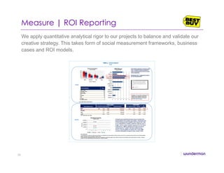Measure | ROI Reporting
We apply quantitative analytical rigor to our projects to balance and validate our
creative strategy. This takes form of social measurement frameworks, business
cases and ROI models.
20
 