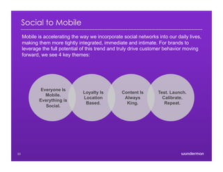 Social to Mobile
Mobile is accelerating the way we incorporate social networks into our daily lives,
making them more tightly integrated, immediate and intimate. For brands to
leverage the full potential of this trend and truly drive customer behavior moving
forward, we see 4 key themes:
Everyone Is
Mobile.
Everything is
Social.
Loyalty Is
Location
Based.
Content Is
Always
King.
Test. Launch.
Calibrate.
Repeat.
23
 