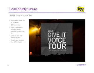 Case Study: Shure
•  Best-selling vocal mic
in the world
•  $99 workhorse
•  Hasn’t changed in
over 45+ years
because it hasn’t had
to
•  Used by pros and
amateurs alike
•  Quality and durability
key differentiators
SM58 Give It Voice Tour
34
 