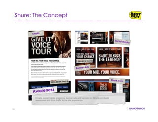 Shure: The Concept
Emails
Social Media
Banner Ads
Shure.com
Emails, social media presence, banner ads and banners on Shure.com build
awareness and drive traffic to the site experience
Awareness
38
 