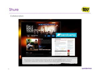 Shure
Collaboration
Bandcamp is the hottest music hosting site for up-and-coming artists. Home to
1,000,000+ tracks and 125,000+ albums from artists spanning 200 countries.
40
 