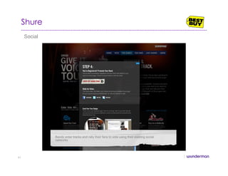 Shure
Bands enter tracks and rally their fans to vote using their existing social
networks
Social
41
 