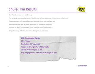 Shure: The Results
200+ Participating Bands
75K+ Votes
Traffic from 107 countries
Facebook Driving 50%+ of Site Traffic
Weekly Twitter Impact of 20K+
High Engagement: 3.5+ Minute Average on Site
Gen Y seeks transparency and honesty
The campaign celebrates the talents of the individual to boost awareness and confidence in the brand
Collaboration with indie startup Bandcamp reinforces Shure is in touch and legit
Bands activate their own fan bases, advocating for themselves and Shure
Taps into the digital ecosystem that bands / fans are already participating in
Brings the energy of the live show online, through music and videos
44
 