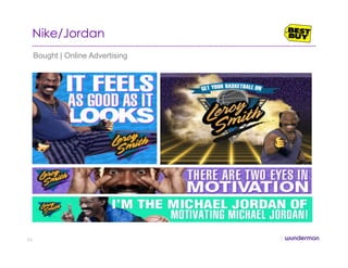 Nike/Jordan
Bought | Online Advertising
53
 