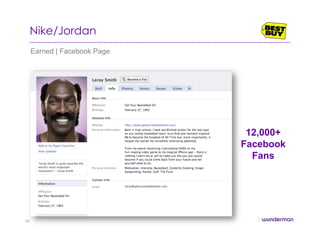 Nike/Jordan
Earned | Facebook Page
12,000+
Facebook
Fans
58
 