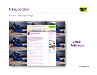 Nike/Jordan
Earned | Facebook Page
7,000+
Followers
60
 