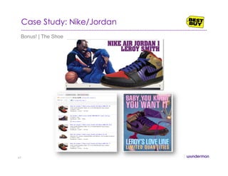 Case Study: Nike/Jordan
Bonus! | The Shoe
62
 