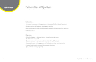 4
TITLE HERE
The CHI Wunderman Partnership
THE ASSIGNMENT
Deliverables:
• An overall impression and suggestions on new ideas for Best Buy on Facebook
• Assessment of the Facebook landscape of Best Buy
• Recommendations for a consolidated approach and core destination for Best Buy
• “Blue Sky” ideas
Objectives:
• Must be sharable — develop content that will encourage users
to share more frequently
• Expand consumer experience and interaction through Facebook
• Increase fan base and engagement on Facebook and other social networks
• Support sales growth and other key business functions
(i.e., customer service/support)
Deliverables+Objectives
 