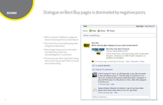 14
TITLE HERE
The CHI Wunderman Partnership
RESEARCH DialogueonBestBuypagesisdominatedbynegativeposts.
• Most consumer feedback is negative
about brand, experience, and products
•Too much focus on broadcasting news
and general awareness
• Not enough responsive conversation
from Best Buy, other than
acknowledgment in comments
• Promotions are often reposted to keep
them at the “top of wall” which is more/
less broadcasting
 