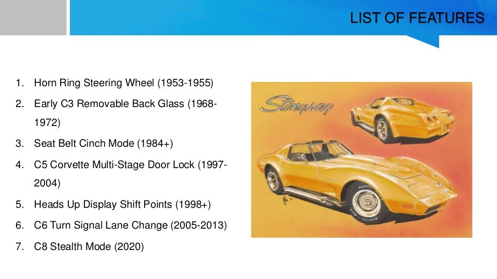 Best c3 corvette front suspension rebuild kits