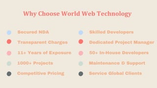 Why Choose World Web Technology
Secured NDA
Transparent Charges
11+ Years of Exposure
1000+ Projects
Skilled Developers
Dedicated Project Manager
50+ In-House Developers
Maintenance & Support
Competitive Pricing Service Global Clients
 