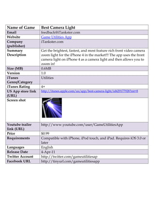 Name of Game        Best Camera Light
Email               feedback@iTankster.com
Website             Game Utilities App
Company             iTankster.com
(publisher)
Summary             Get the brightest, fastest, and most feature rich front video camera
Description         zoom light for the iPhone 4 in the market!!! The app uses the front
                    camera light on iPhone 4 as a camera light and then allows you to
                    zoom in!
Size (MB)           0.6MB
Version             1.0
iTunes              Utilities
Genre/Category
iTunes Rating       4+
US App store link   http://itunes.apple.com/us/app/best-camera-light/id429177928?mt=8
(URL)
Screen shot




Youtube trailer     http://www.youtube.com/user/GameUtilitiesApp
link (URL)
Price               $0.99
Requirements        Compatible with iPhone, iPod touch, and iPad. Requires iOS 3.0 or
                    later
Languages           English
Release Date        4-Apr-11
Twitter Account     http://twitter.com/gameutilitiesap
Facebook URL        http://tinyurl.com/gameutilitiesapp
 