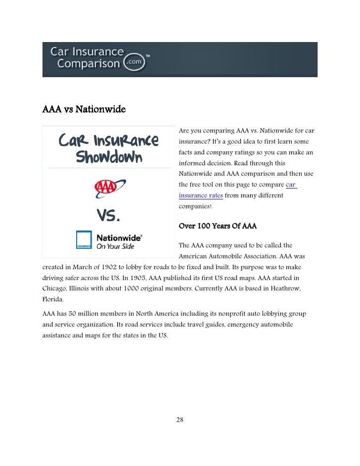 Compare Car iIsurance: Car Insurance Rates By State 2013