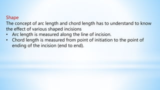 Shape
The concept of arc length and chord length has to understand to know
the effect of various shaped incisions
• Arc length is measured along the line of incision.
• Chord length is measured from point of initiation to the point of
ending of the incision (end to end).
 