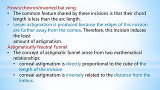 Frown/chevron/inverted bat wing:
• The common feature shared by these incisions is that their chord
length is less than the arc length.
• Lesser astigmatism is produced because the edges of this incision
are further away from the cornea. Therefore, this incision induces
the least
amount of astigmatism.
Astigmatically Neutral Funnel
• The concept of astigmatic funnel arose from two mathematical
relationships:
• corneal astigmatism is directly proportional to the cube of the
length of the incision
• corneal astigmatism is inversely related to the distance from the
limbus.
 