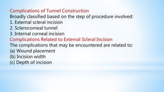 Complications of Tunnel Construction
Broadly classified based on the step of procedure involved:
1. External scleral incision
2. Sclerocorneal tunnel
3. Internal corneal incision
Complications Related to External Scleral Incision
The complications that may be encountered are related to:
(a) Wound placement
(b) Incision width
(c) Depth of incision
 
