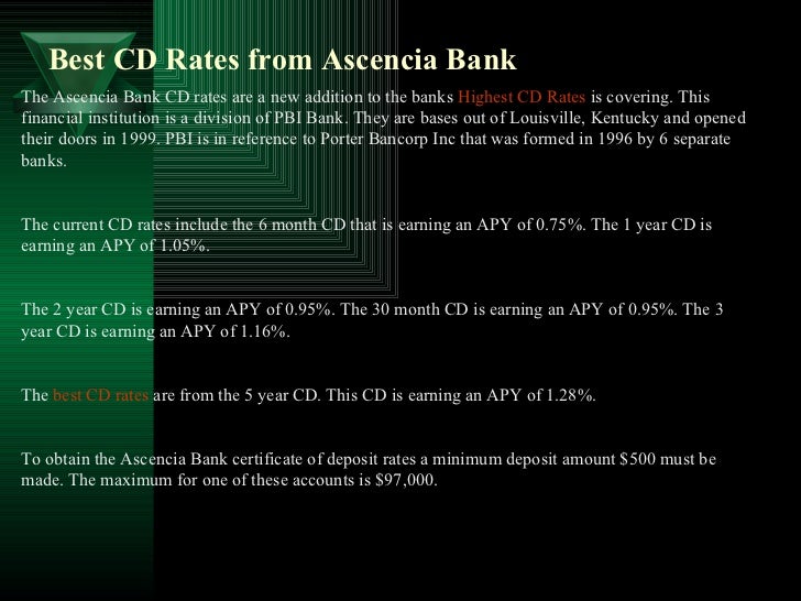 Best Cd Accounts
