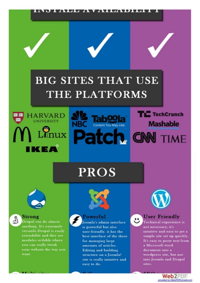 wordpress or joomla