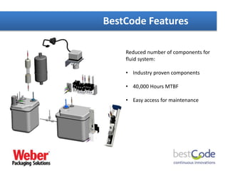 Reduced number of components for
fluid system:
• Industry proven components
• 40,000 Hours MTBF
• Easy access for maintenance
BestCode Features
 