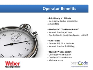 • Print Ready < 1 Minute
- No lengthy startup process like
competitors.
• OneTouch™ “Go Home Button”
- No wait time for jet stop.
- One button to stop jet and power unit off.
• Add Fluids:
- External Fill, Fill < 1 minute
- No wait time for fluid filling
• QuikEdit™ Code Editor:
- OneTouch™ Edit Button
- OneTouch™ Save Button
- Minimize steps
Operator Benefits
 
