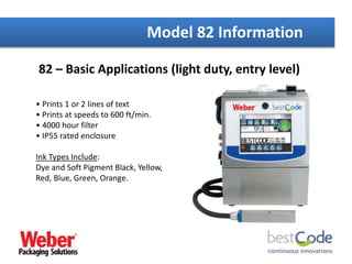 82 – Basic Applications (light duty, entry level)
• Prints 1 or 2 lines of text
• Prints at speeds to 600 ft/min.
• 4000 hour filter
• IP55 rated enclosure
Ink Types Include:
Dye and Soft Pigment Black, Yellow,
Red, Blue, Green, Orange.
Model 82 Information
 