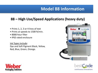 88 – High Use/Speed Applications (heavy duty)
• Prints 1, 2, 3 or 4 lines of text
• Prints at speeds to 1500 ft/min.
• 8000 hour filter
• IP65 rated enclosure
Ink Types Include:
Dye and Soft Pigment Black, Yellow,
Red, Blue, Green, Orange.
Model 88 Information
 