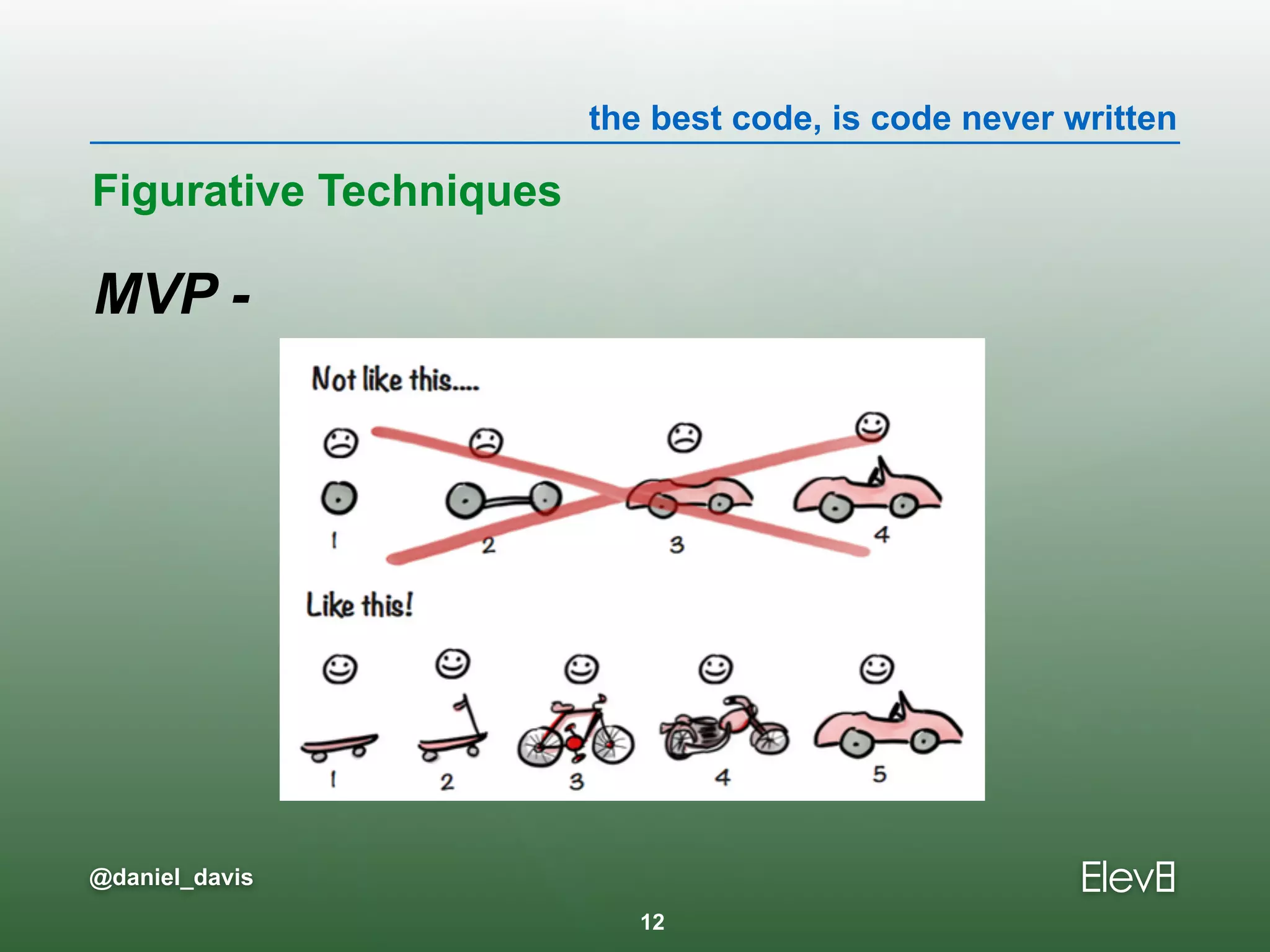 the best code, is code never written
@daniel_davis
MVP -
Figurative Techniques
12
 