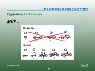 the best code, is code never written | PPT
