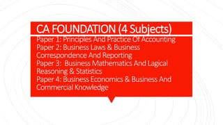 CA FOUNDATION(4 Subjects)
Paper 1:Principles AndPractice OfAccounting
Paper 2:BusinessLaws&Business
Correspondence AndReporting
Paper 3: BusinessMathematics AndLagical
Reasoning &Statistics
Paper 4:BusinessEconomics &Business And
Commercial Knowledge
 