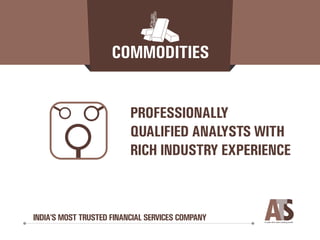 Best commodity broker in Tumkur