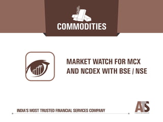 Best commodity broker in Tumkur